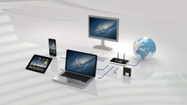 Online-Marketing