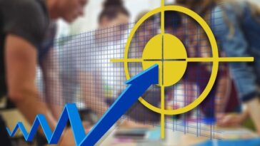 Erwartungen an Marketingziele