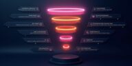 aida marketing funnel-Titel