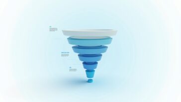marketing funnel definition-Titel