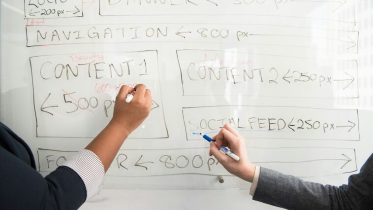 Photo Lead generation buyer intent vs curiosity