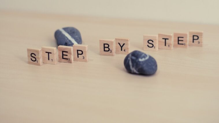 Photo step-by-step lead generation process