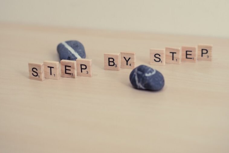 Photo step-by-step lead generation process