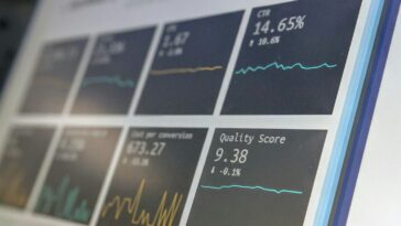 Photo A/B testing optimization effects