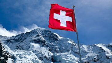 Photo GDPR Swiss email marketing compliance